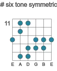 Guitar scale for G# six tone symmetric in position 11